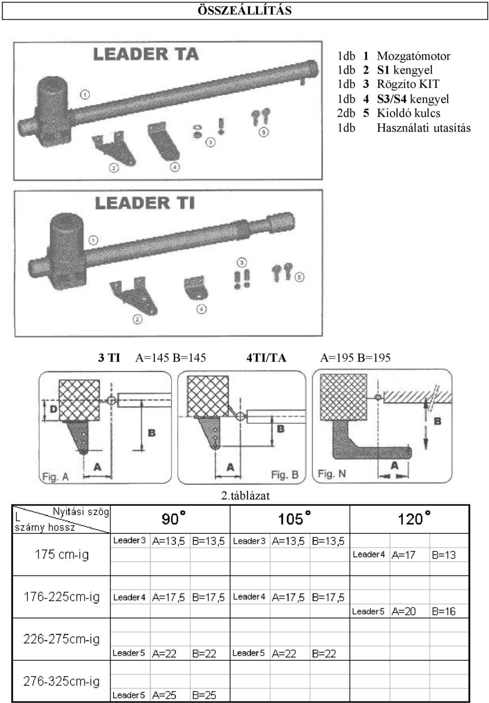 LEADER motorok. Telepítési és használati útmutató MUSZAKI ADATOK. LEADER  4TA LEADER 3TI LEADER 4TI Tápellátás V 230V 50/60Hz 12V DC - PDF Ingyenes  letöltés