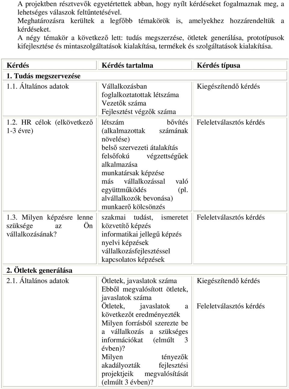 A négy témakör a következő lett: tudás megszerzése, ötletek generálása, prototípusok kifejlesztése és mintaszolgáltatások kialakítása, termékek és szolgáltatások kialakítása.