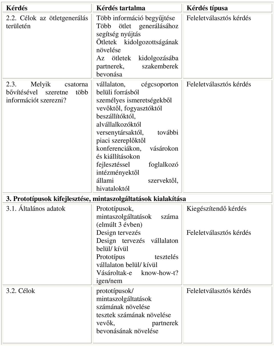 2.3. Melyik csatorna bővítésével szeretne több információt szerezni?