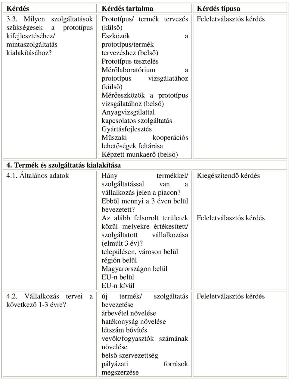 szolgáltatás Gyártásfejlesztés Műszaki kooperációs lehetőségek feltárása Képzett munkaerő (belső) 4. Termék és szolgáltatás kialakítása 4.1.
