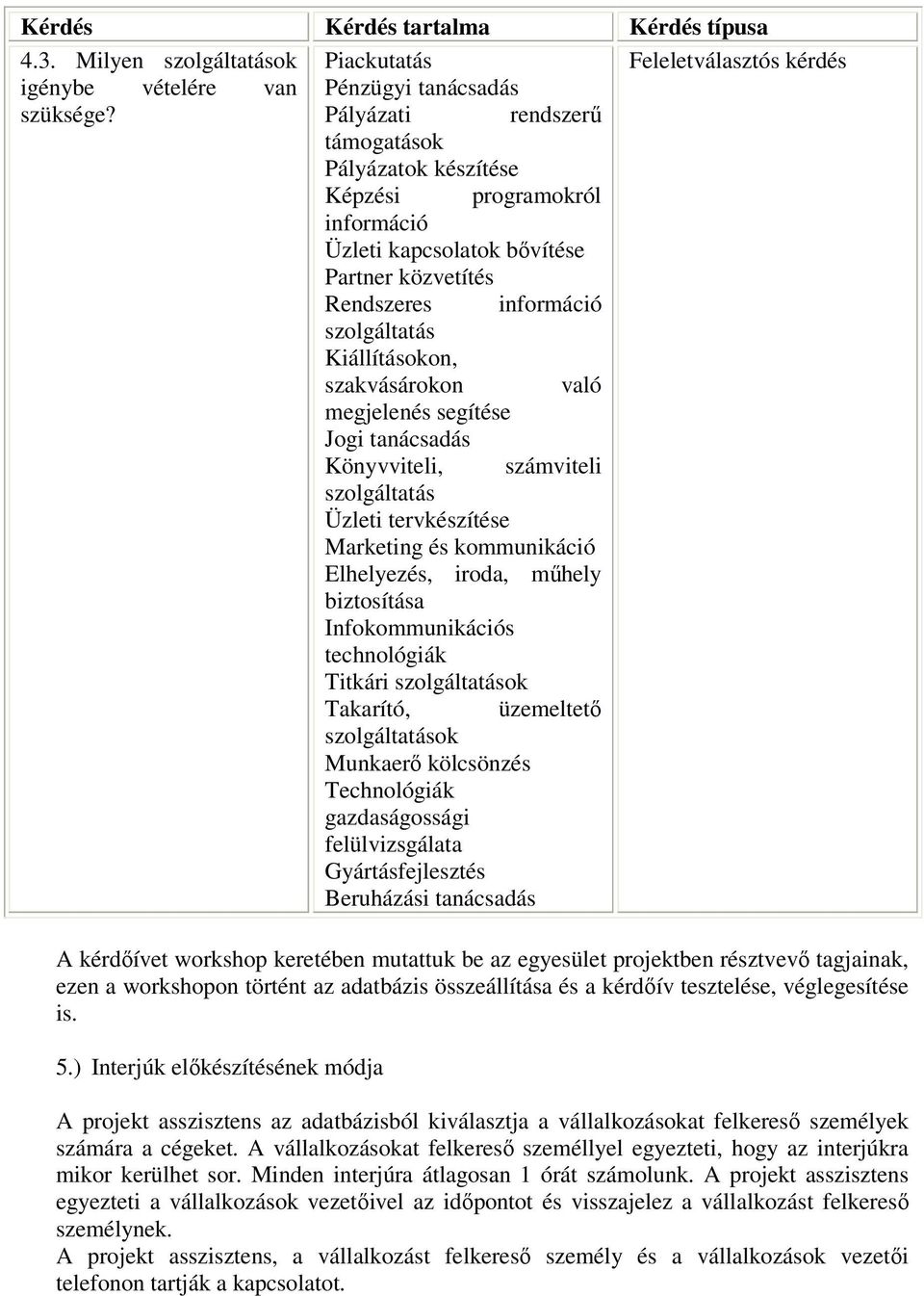 való megjelenés segítése Jogi tanácsadás Könyvviteli, számviteli szolgáltatás Üzleti tervkészítése Marketing és kommunikáció Elhelyezés, iroda, műhely biztosítása Infokommunikációs technológiák
