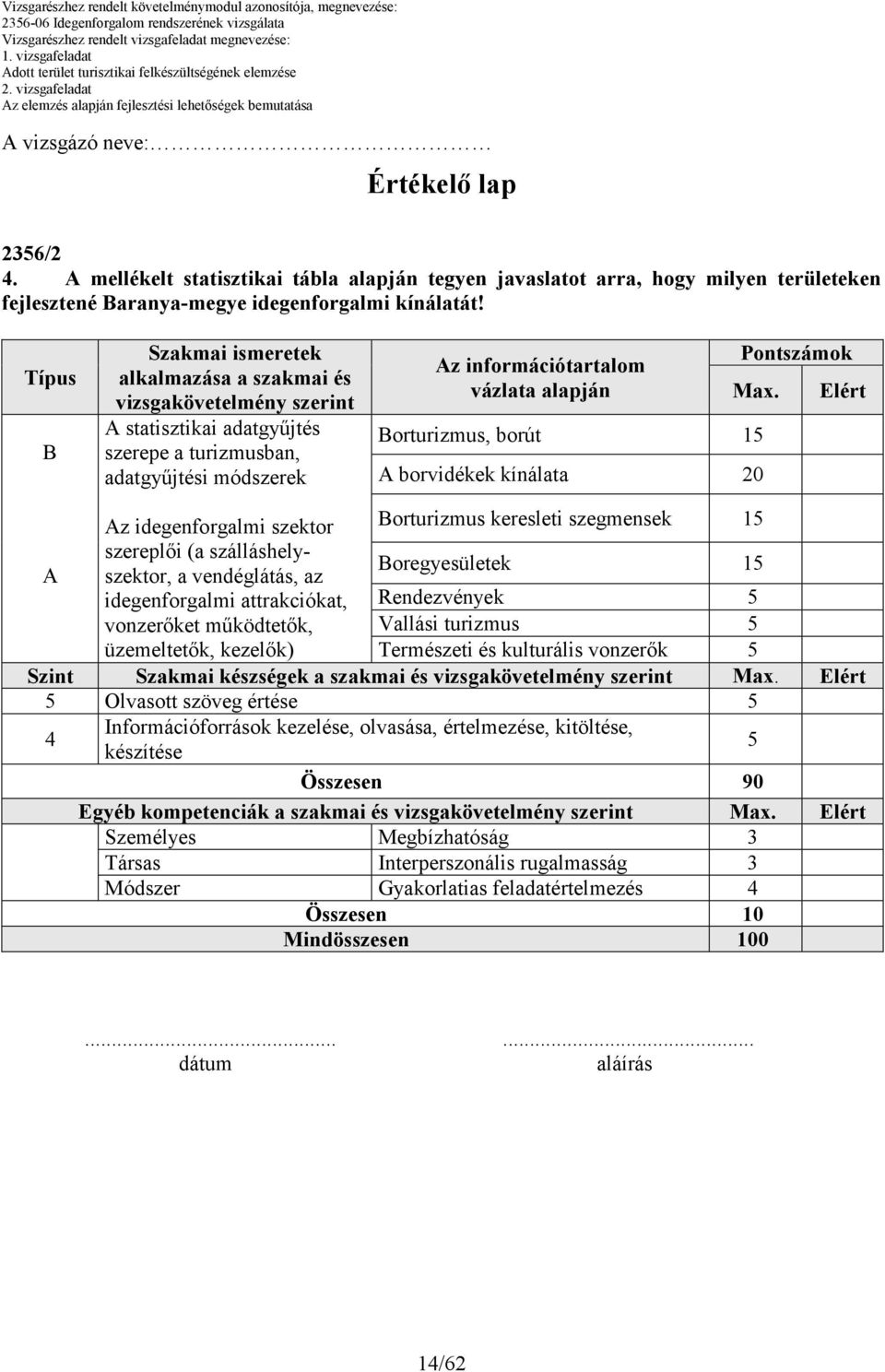 A mellékelt statisztikai tábla alapján tegyen javaslatot arra, hogy milyen területeken fejlesztené Baranya-megye idegenforgalmi kínálatát!