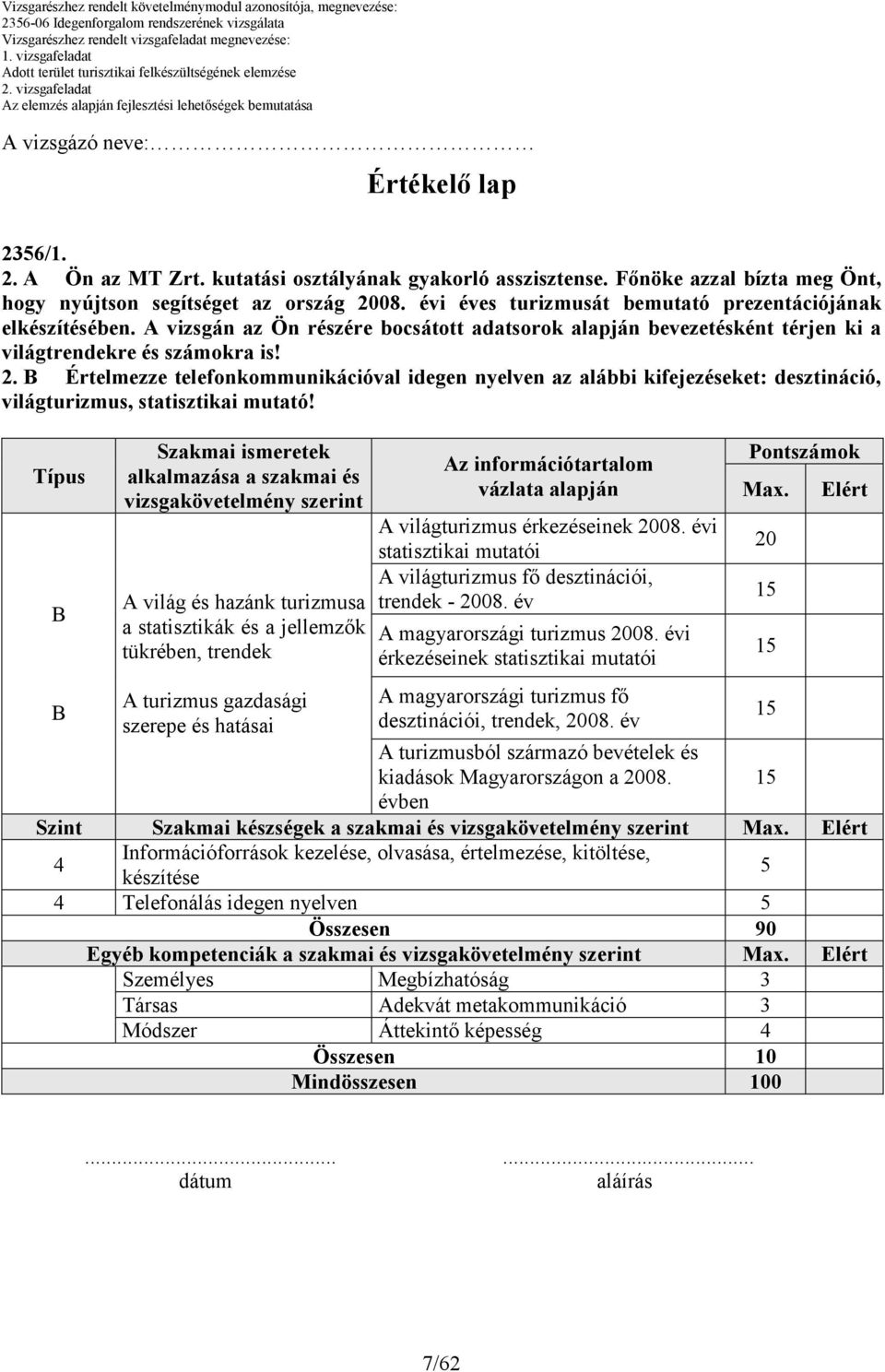 Fınöke azzal bízta meg Önt, hogy nyújtson segítséget az ország 08. évi éves turizmusát bemutató prezentációjának elkészítésében.