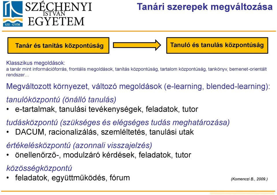 (önálló tanulás) e-tartalmak, tanulási tevékenységek, feladatok, tutor tudásközpontú (szükséges és elégséges tudás meghatározása) DACUM, racionalizálás, szemléltetés,