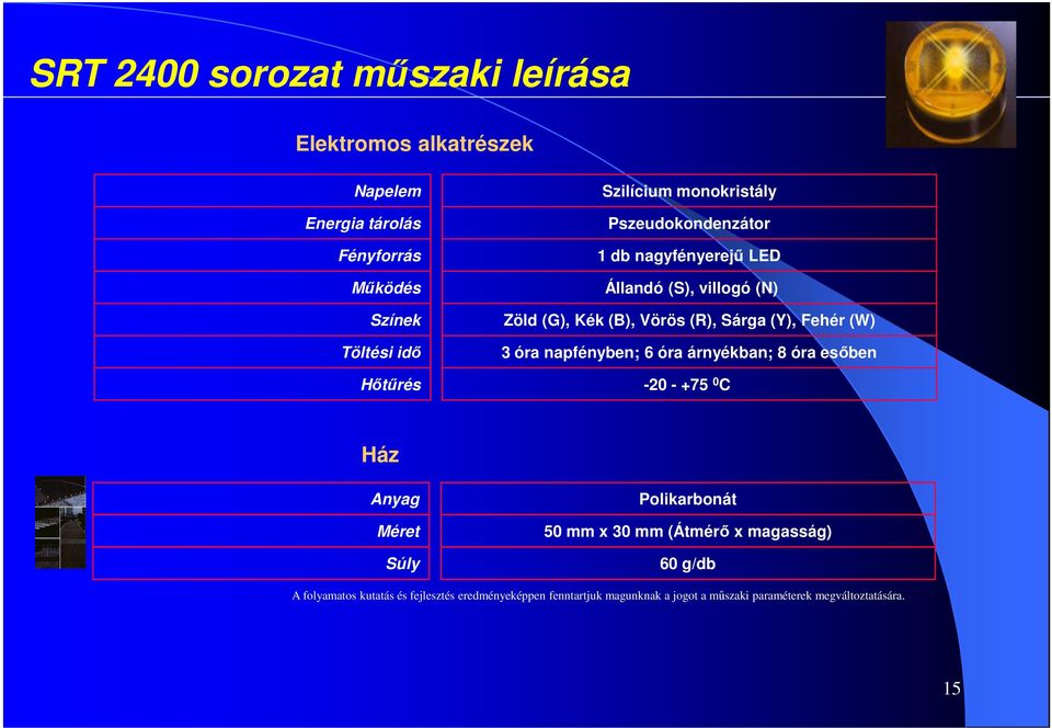 Fehér (W) 3 óra napfényben; 6 óra árnyékban; 8 óra esıben -20 - +75 0 C Ház Anyag Méret Súly Polikarbonát 50 mm x 30 mm (Átmérı x