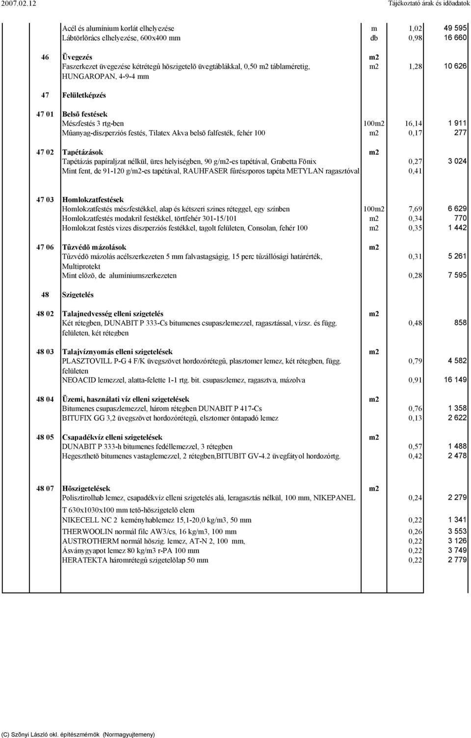 üvegtáblákkal, 0,50 m2 táblaméretig, HUNGAROPAN, 4-9-4 mm m2 1,28 10 626 47 Felületképzés 47 01 Belsõ festések Mészfestés 3 rtg-ben 100m2 16,14 1 911 Mûanyag-diszperziós festés, Tilatex Akva belsõ
