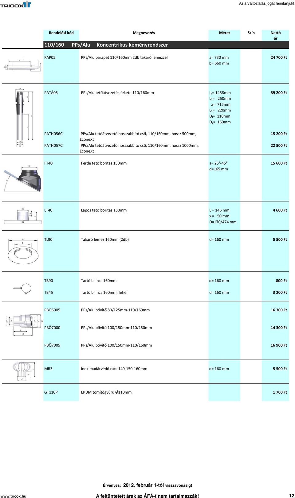 250mm x= 715mm L₃= 220mm D₁= 110mm D₂= 160mm PATH056C PATH057C PPs/Alu tetőátvezető hosszabbító cső, 110/160mm, hossz 500mm, EconeXt PPs/Alu tetőátvezető hosszabbító cső, 110/160mm, hossz 1000mm,