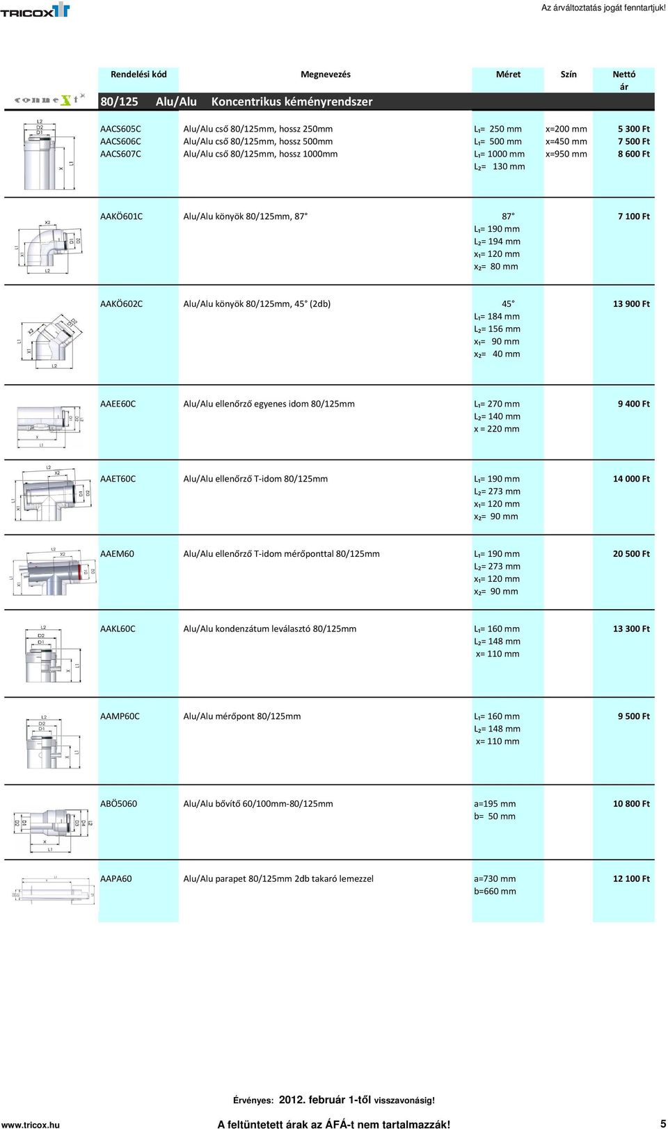 Alu/Alu cső 80/125mm, hossz 1000mm L₁= 1000 mm x=950 mm 8600 Ft L₂= 130 mm AAKÖ601C Alu/Alu könyök 80/125mm, 87 87 7100 Ft L₁= 190 mm L₂= 194 mm x₁= 120 mm x₂= 80 mm AAKÖ602C Alu/Alu könyök 80/125mm,