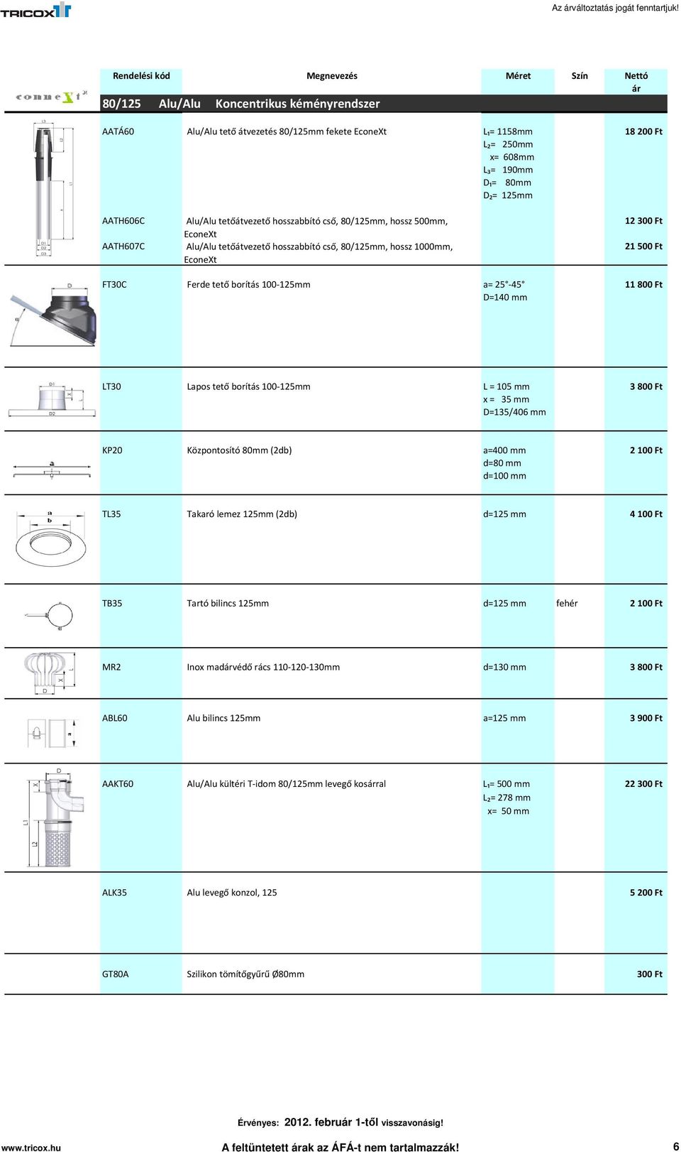 tetőátvezető hosszabbító cső, 80/125mm, hossz 500mm, EconeXt Alu/Alu tetőátvezető hosszabbító cső, 80/125mm, hossz 1000mm, EconeXt 12 300 Ft 21 500 Ft FT30C Ferde tető borítás 100-125mm a= 25-45