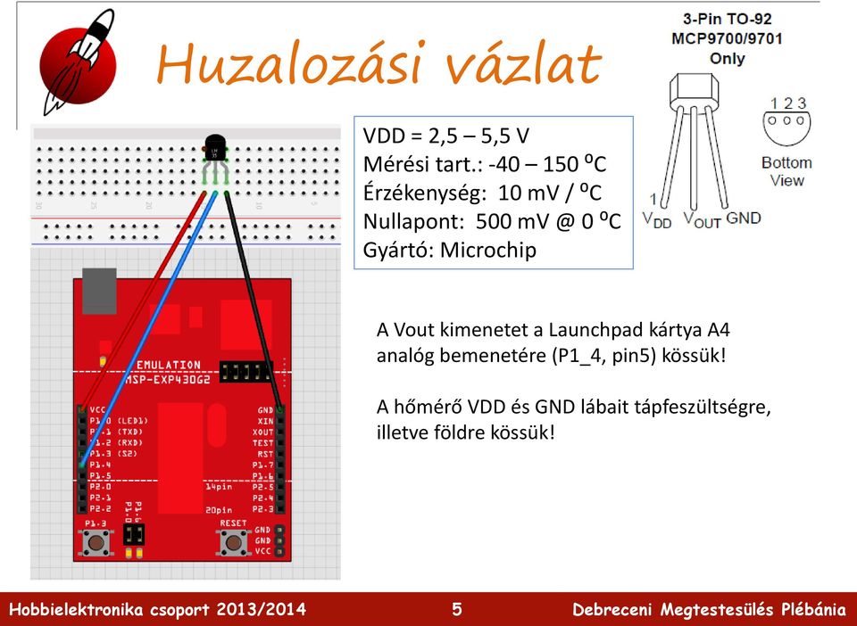 Gyártó: Microchip A Vout kimenetet a Launchpad kártya A4 analóg