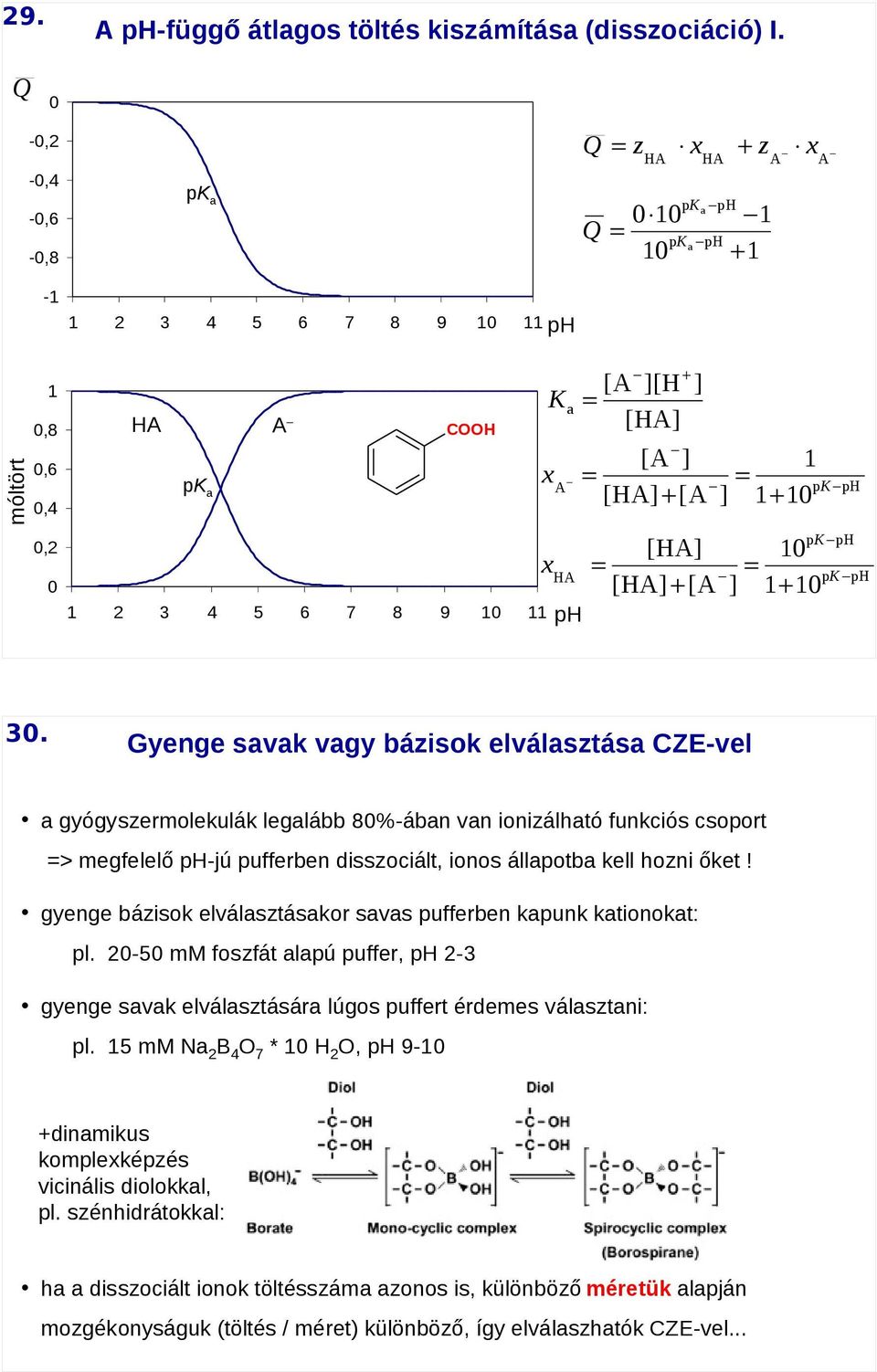 3 4 5 6 7 8 9 11 [HA] pk ph [HA] [ A ] 1 pk ph ph Gyenge savak vagy bázisok elválasztása CZE-vel a gyógyszermolekulák legalább 80%-ában van ionizálható funkciós csoport => megfelelő ph-jú pufferben