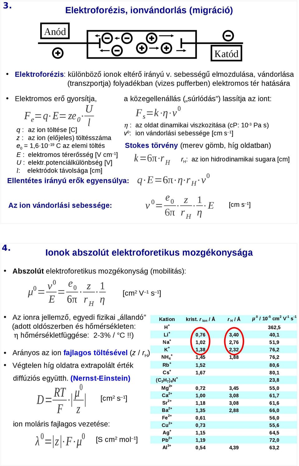 E= ze 0 l : az oldat dinamikai viszkozitása (cp: -3 Pa s) q : az ion töltése [C] v0: ion vándorlási sebessége [cm s 1] z : az ion (előjeles) töltésszáma e0 = 1,6 19 C az elemi töltés Stokes törvény
