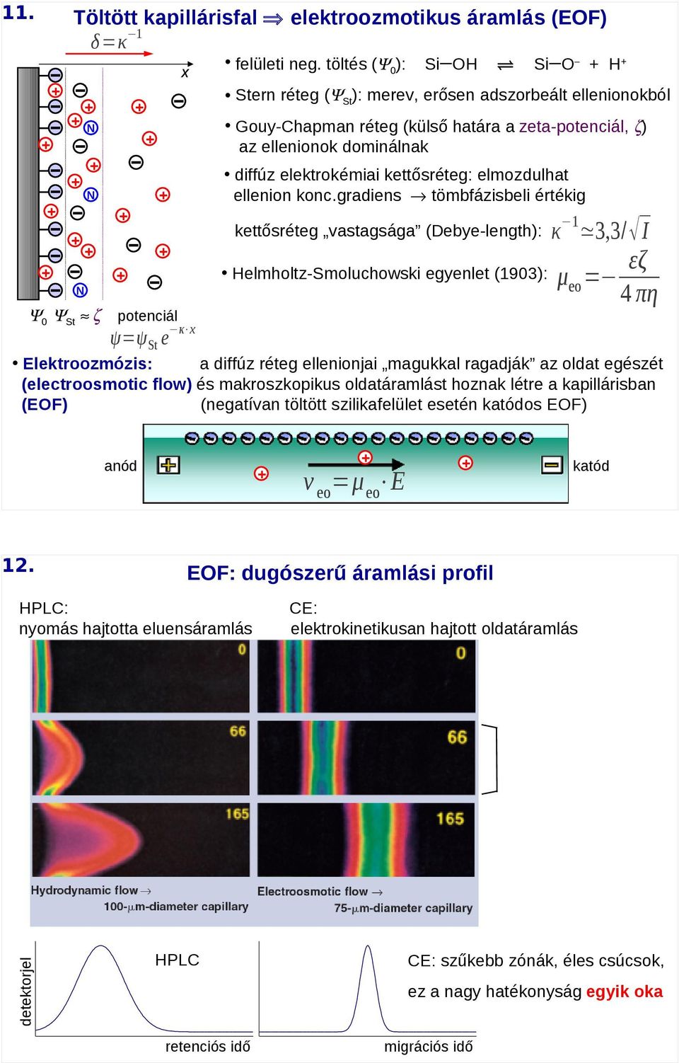 töltés ( 0): kettősréteg vastagsága (Debye-length): Helmholtz-Smoluchowski egyenlet (1903): N κ 1 3,3/ I μeo = 0 St potenciál εζ 4 πη κ x ψ=ψ St e Elektroozmózis: a diffúz réteg ellenionjai magukkal