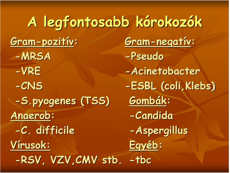 pyogenes (TSS) Anaerob: Gram-negat negatív: -Pseudo