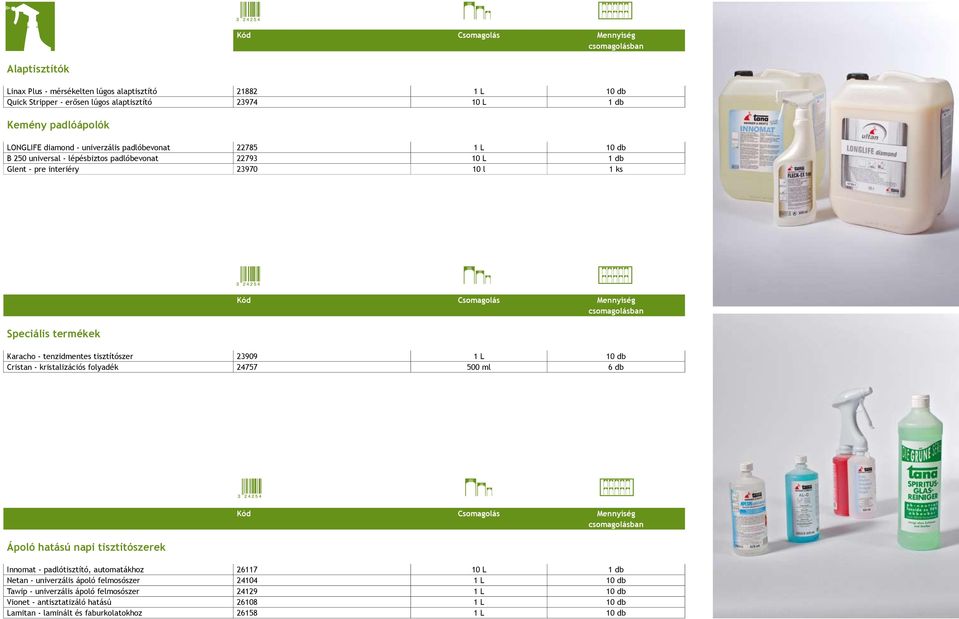 csomagolásban Karacho - tenzidmentes tisztítószer 23909 1 L 10 db Cristan - kristalizációs folyadék 24757 500 ml 6 db Ápoló hatású napi tisztítószerek Kód Csomagolás Mennyiség csomagolásban Innomat -