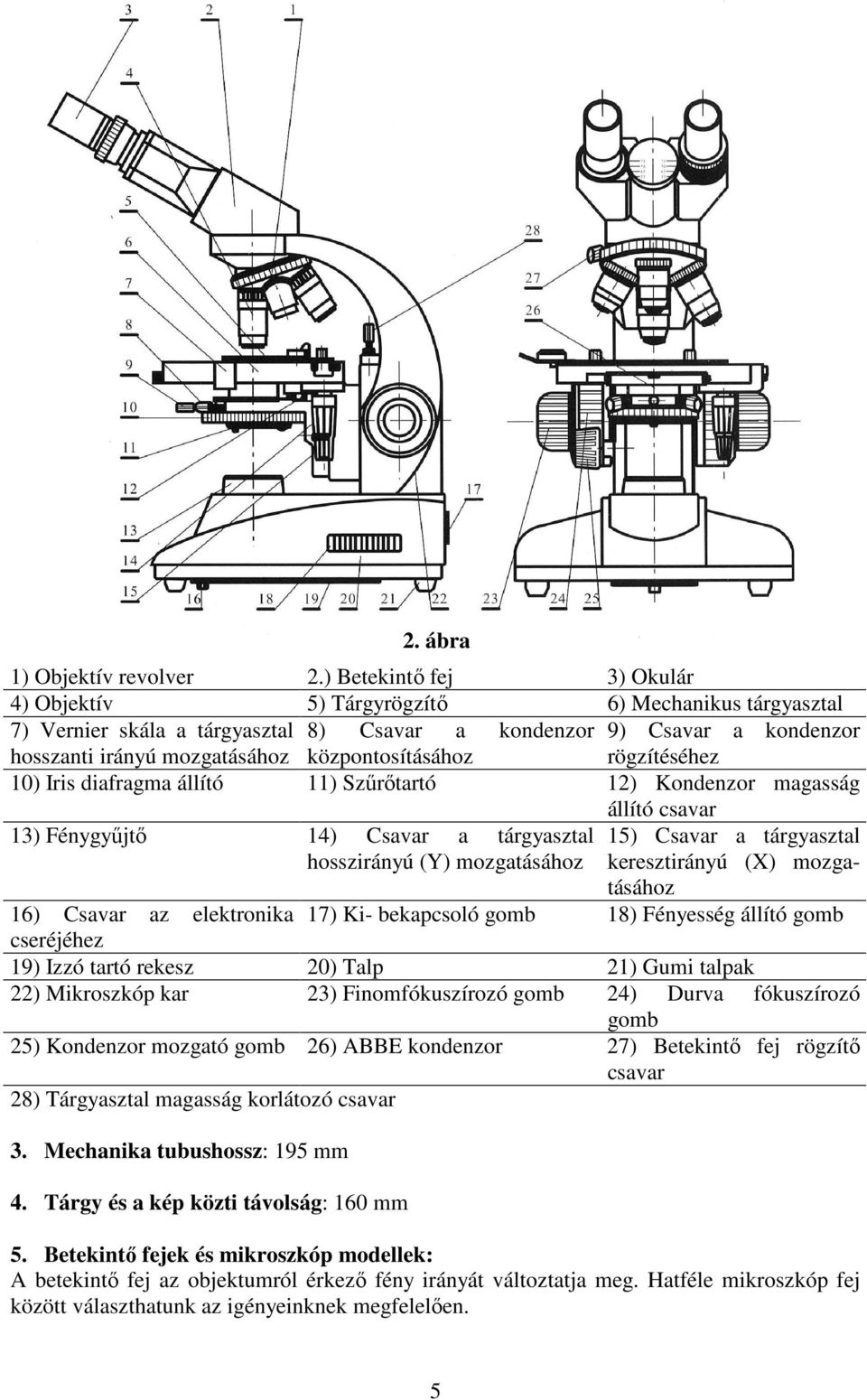 központosításához rögzítéséhez 10) Iris diafragma állító 11) Szűrőtartó 12) Kondenzor magasság állító csavar 13) Fénygyűjtő 14) Csavar a tárgyasztal 15) Csavar a tárgyasztal hosszirányú (Y)