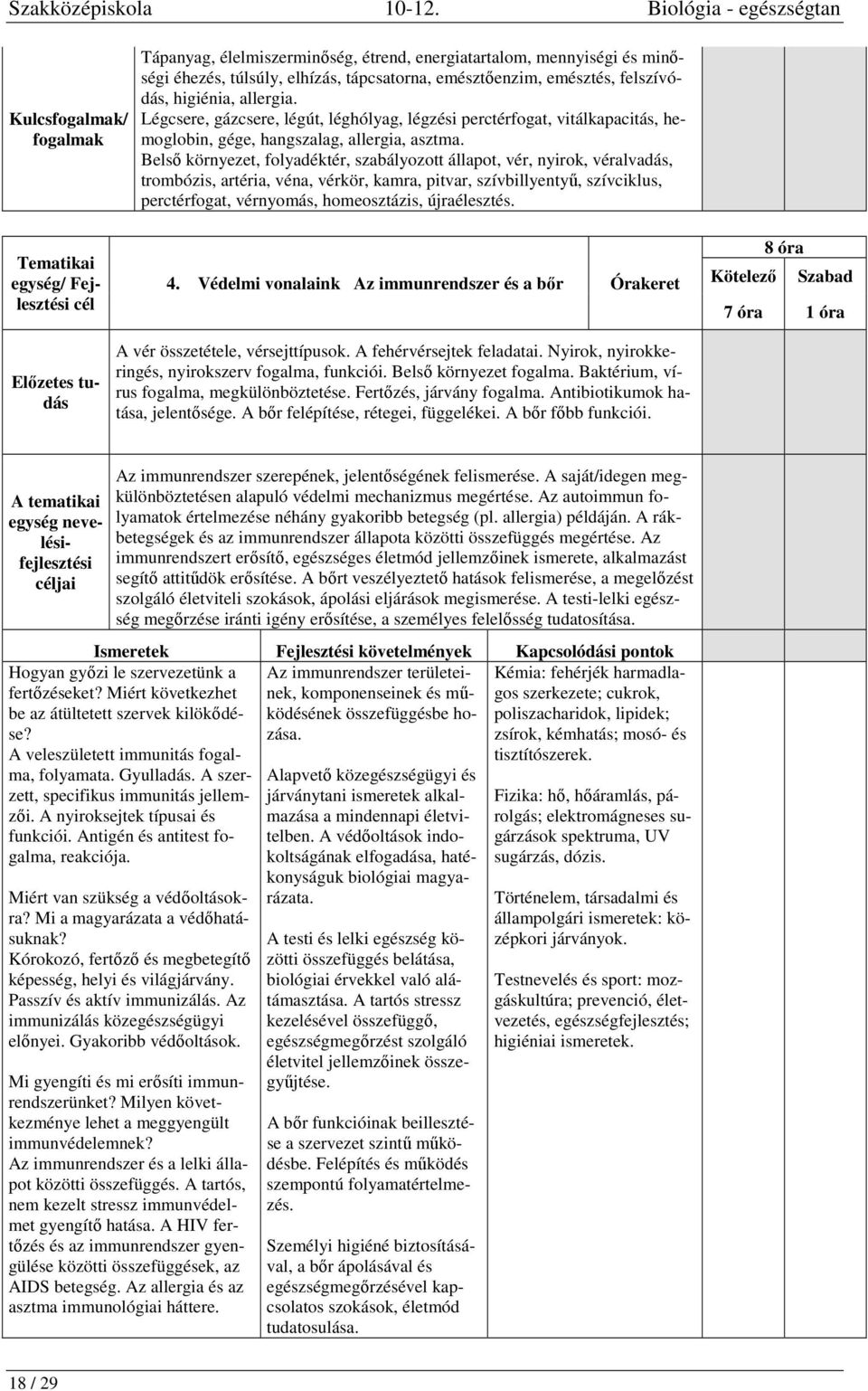 Belső környezet, folyadéktér, szabályozott állapot, vér, nyirok, véralvadás, trombózis, artéria, véna, vérkör, kamra, pitvar, szívbillyentyű, szívciklus, perctérfogat, vérnyomás, homeosztázis,