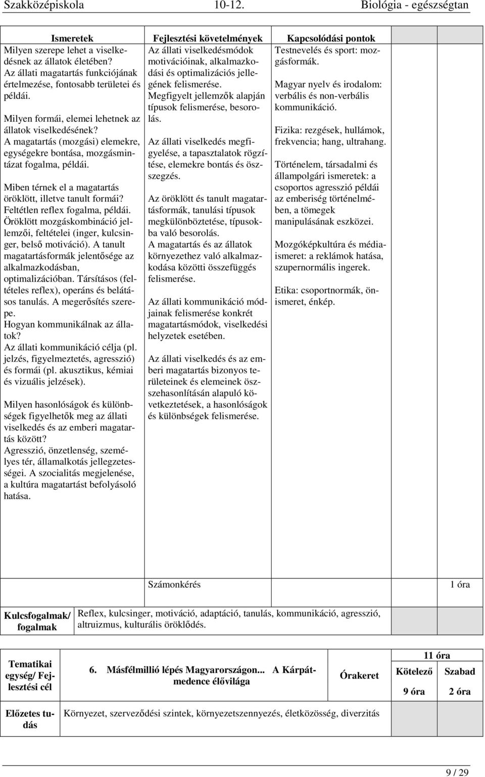 Az állati magatartás funkciójának értelmezése, fontosabb területei és példái. Milyen formái, elemei lehetnek az állatok viselkedésének?