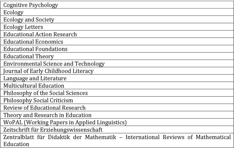 Philosophy of the Social Sciences Philosophy Social Criticism Review of Educational Research Theory and Research in Education WoPAL (Working