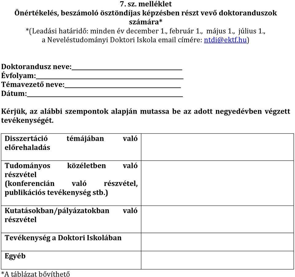hu) Doktorandusz neve: Évfolyam: Témavezető neve: Dátum: Kérjük, az alábbi szempontok alapján mutassa be az adott negyedévben végzett tevékenységét.