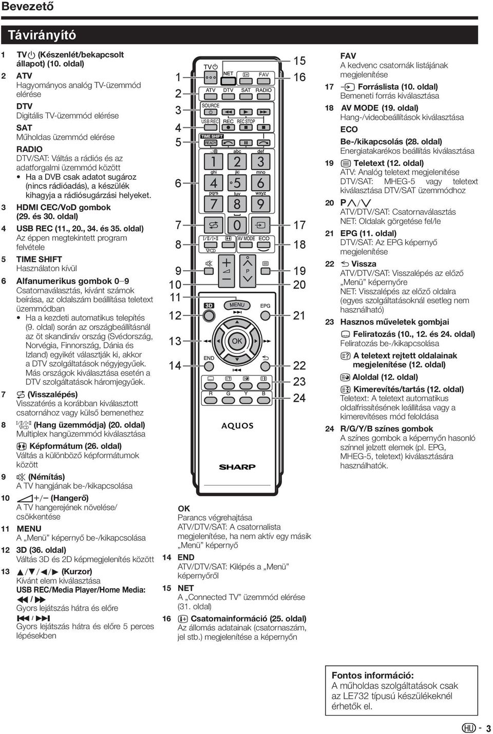 sugároz (nincs rádióadás), a készülék kihagyja a rádiósugárzási helyeket. 3 HDMI CEC/VoD gombok (29. és 30. oldal) 4 USB REC (11., 20., 34. és 35.