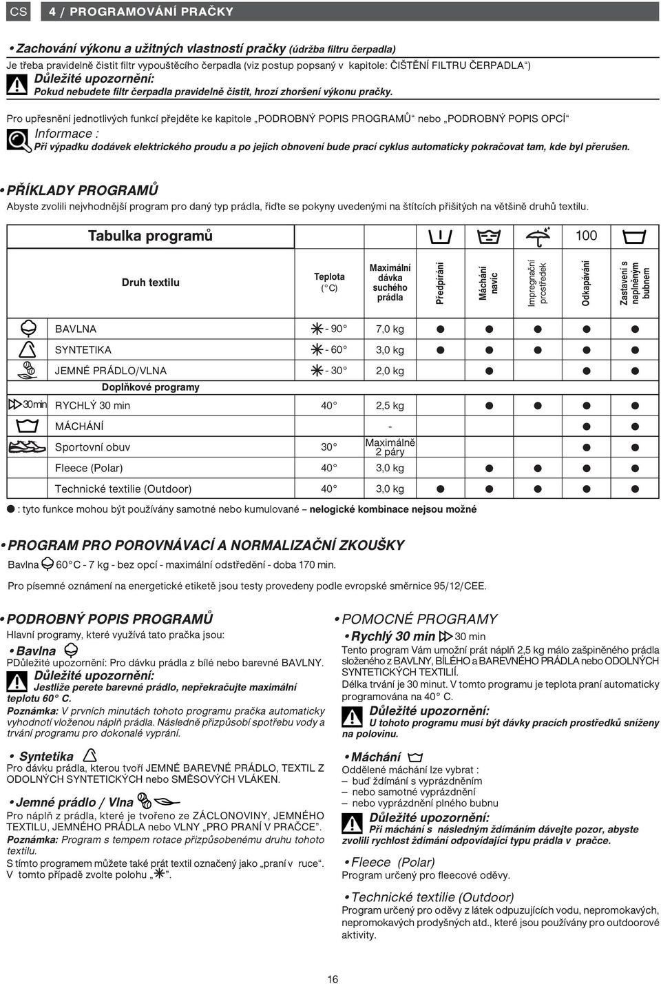 Pro upřesnění jednotlivých funkcí přejděte ke kapitole PODROBNÝ POPIS PROGRAMŮ nebo PODROBNÝ POPIS OPCÍ Informace : Při výpadku dodávek elektrického proudu a po jejich obnovení bude prací cyklus