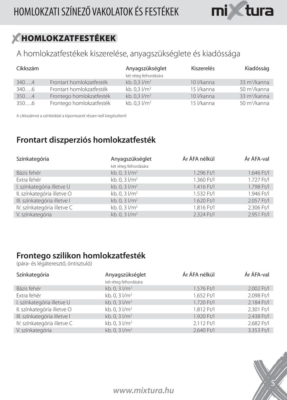 0,3 l/m 2 10 l/kanna 33 m 2 /kanna 350.6 Frontego homlokzatfesték kb. 0,3 l/m 2 15 l/kanna 50 m 2 /kanna A cikkszámot a színkóddal a kipontozott részen kell kiegészíteni!