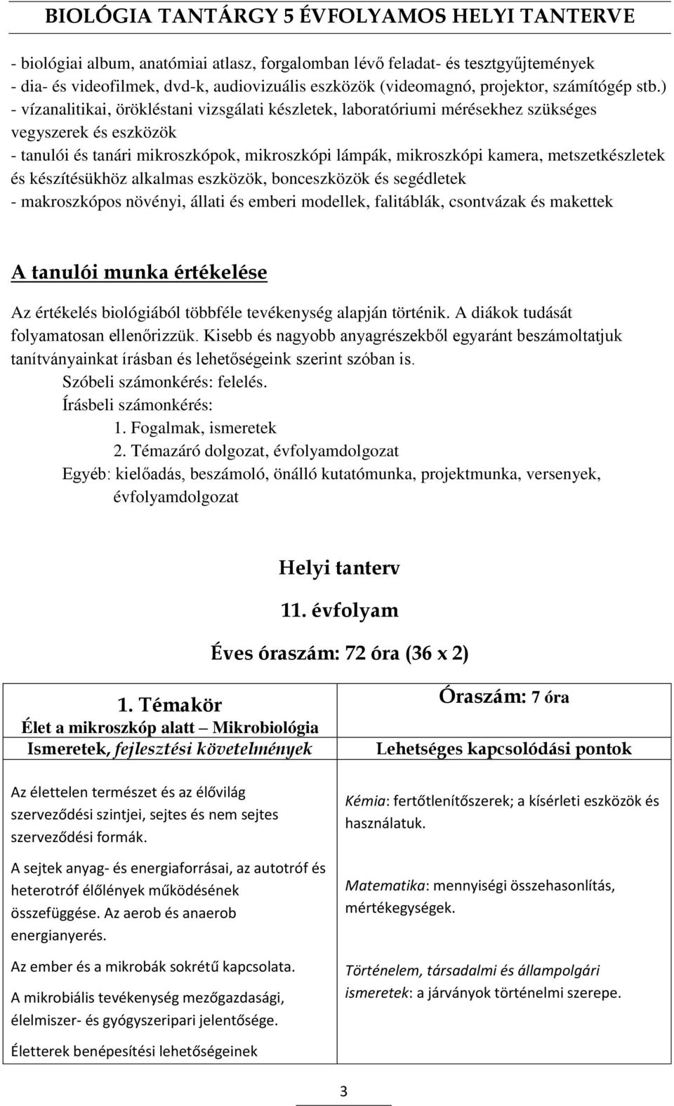 metszetkészletek és készítésükhöz alkalmas eszközök, bonceszközök és segédletek - makroszkópos növényi, állati és emberi modellek, falitáblák, csontvázak és makettek A tanulói munka értékelése Az