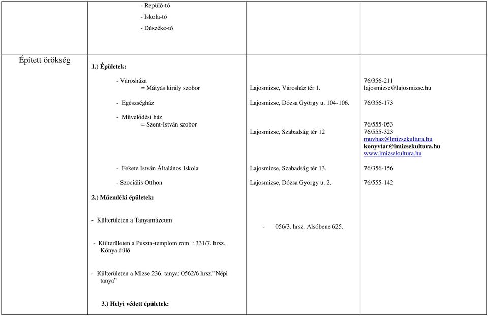 Otthon 2.) Mőemléki épületek: Lajosmizse, Dózsa György u. 104-106. Lajosmizse, Szabadság tér 12 Lajosmizse, Szabadság tér 13.