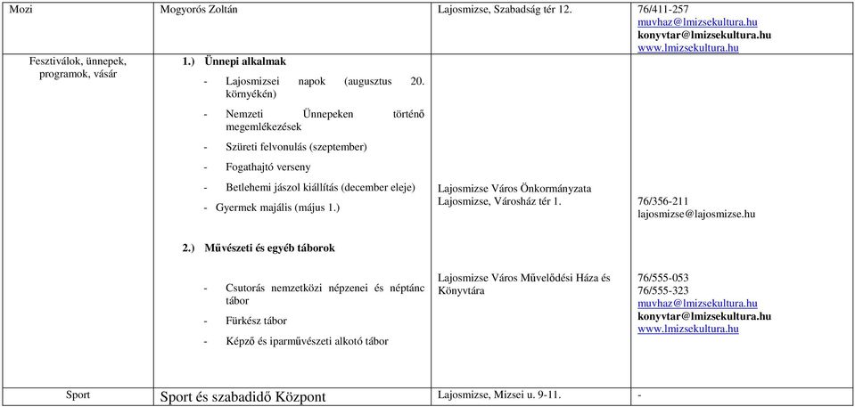 környékén) - Nemzeti Ünnepeken történı megemlékezések - Szüreti felvonulás (szeptember) - Fogathajtó verseny - Betlehemi jászol kiállítás (december