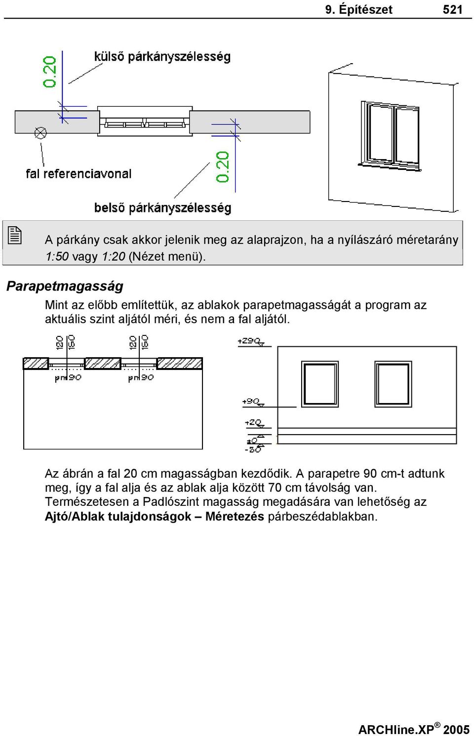 aljától. Az ábrán a fal 20 cm magasságban kezdődik.