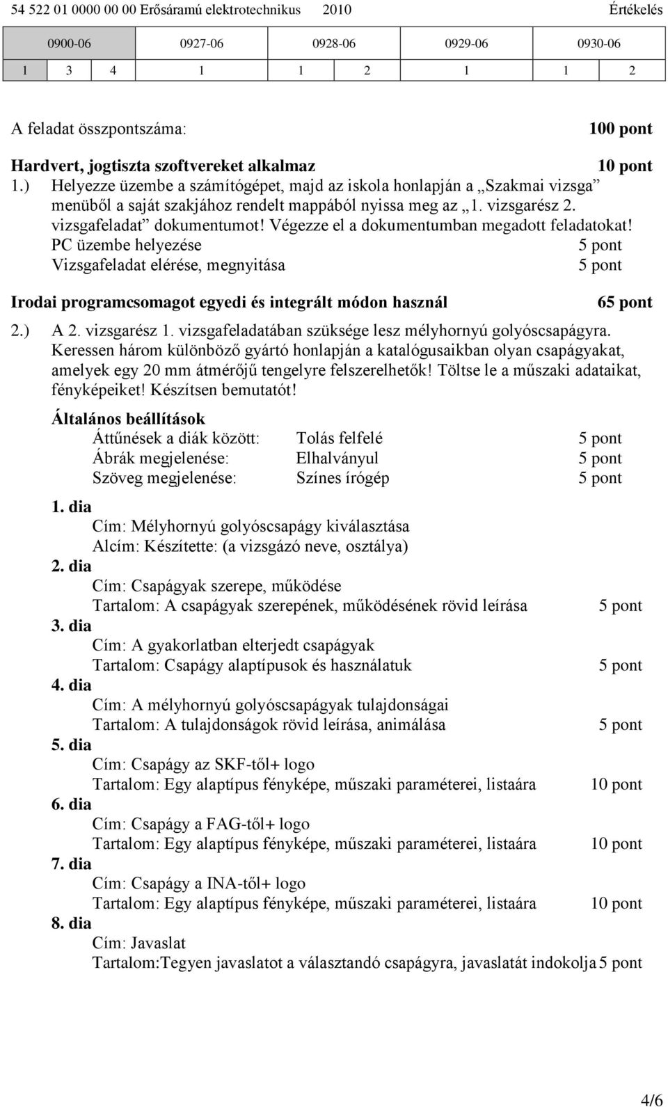 Végezze el a dokumentumban megadott feladatokat! PC üzembe helyezése Vizsgafeladat elérése, megnyitása Irodai programcsomagot egyedi és integrált módon használ 6 2.) A 2. vizsgarész 1.