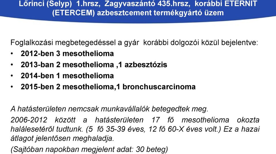 2012-ben 3 mesothelioma 2013-ban 2 mesothelioma,1 azbesztózis 2014-ben 1 mesothelioma 2015-ben 2 mesothelioma,1 bronchuscarcinoma A