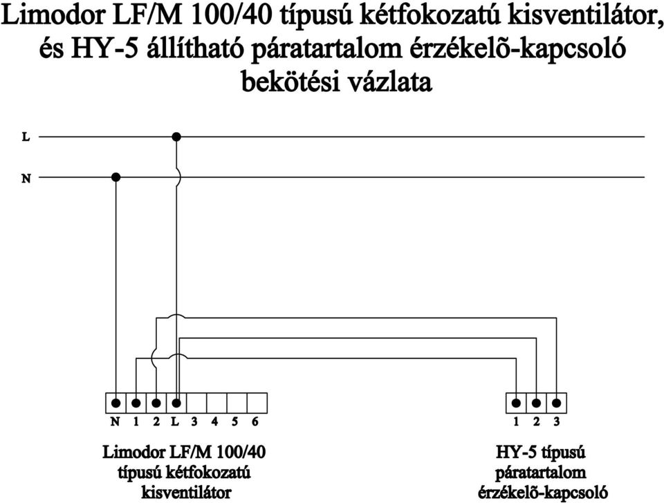 LIMODOR LF/M egycsöves elszívóventilátor - PDF Ingyenes letöltés