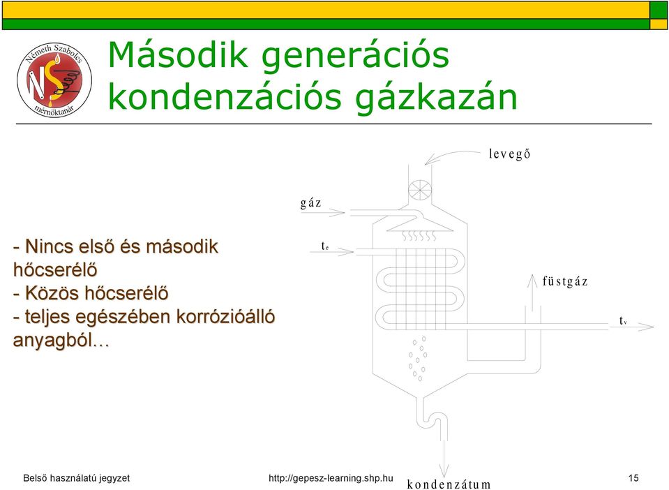 Közös hőcserélő - teljes egészében korrózióálló