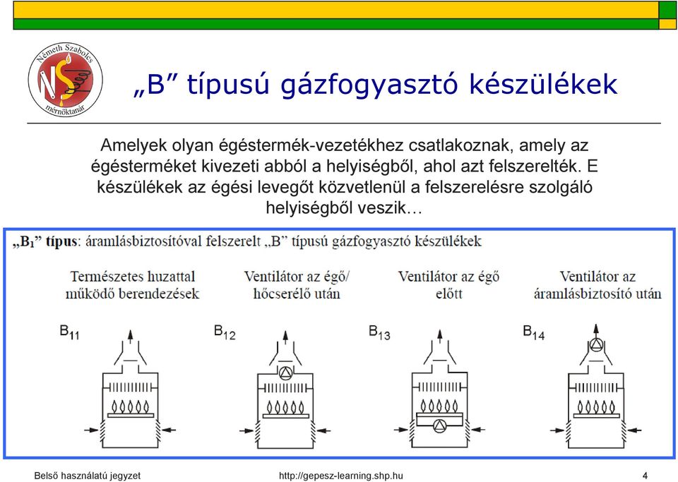 kivezeti abból a helyiségből, ahol azt felszerelték.