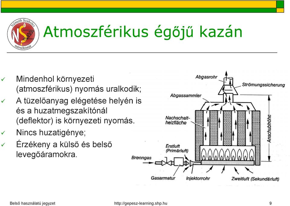 helyén is és a huzatmegszakítónál (deflektor) is