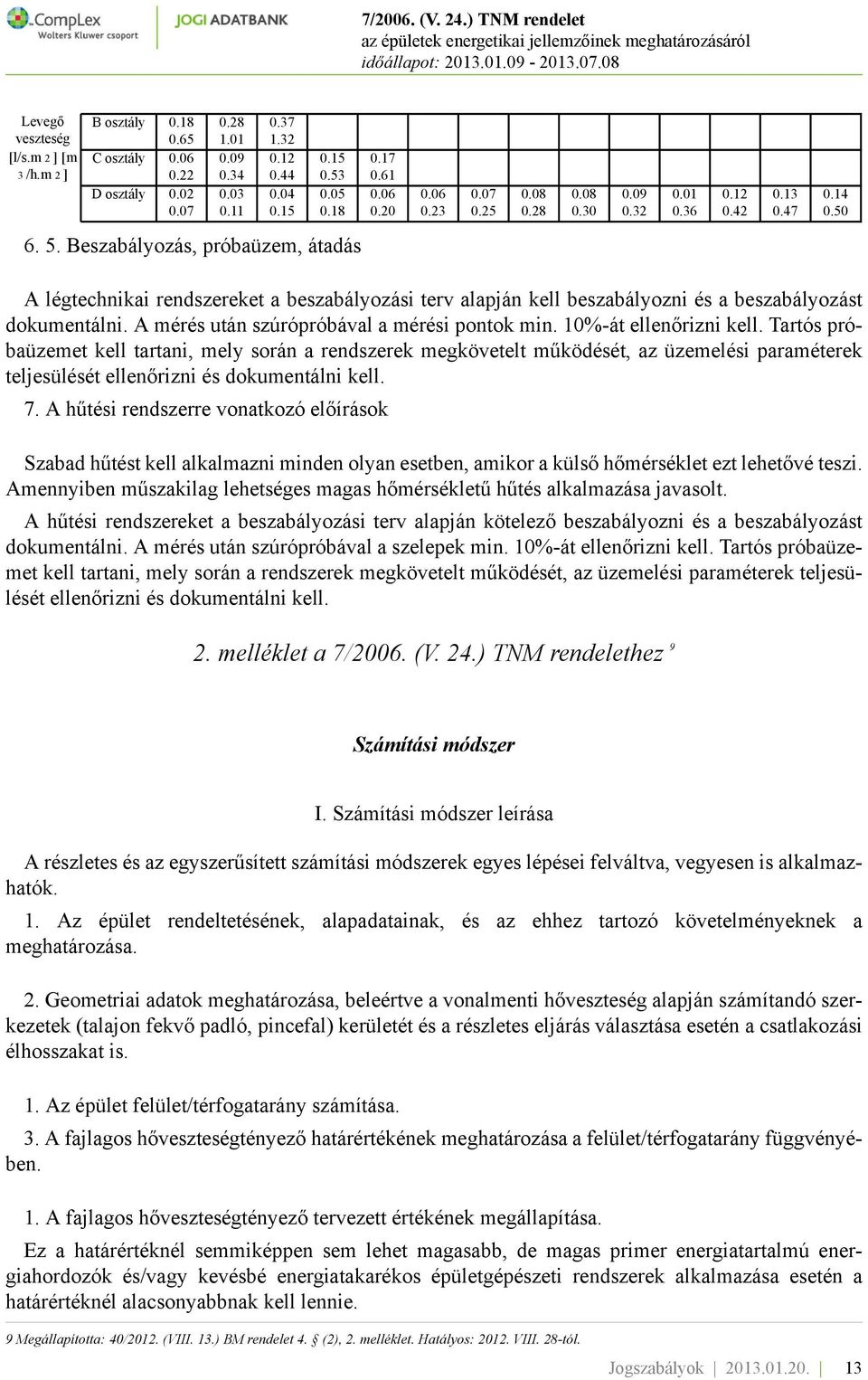 Beszabályozás, próbaüzem, átadás A légtechnikai rendszereket a beszabályozási terv alapján kell beszabályozni és a beszabályozást dokumentálni. A mérés után szúrópróbával a mérési pontok min.