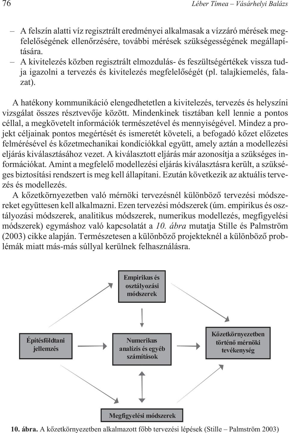 A hatékony kommunikáció elengedhetetlen a kivitelezés, tervezés és helyszíni vizsgálat összes résztvevõje között.