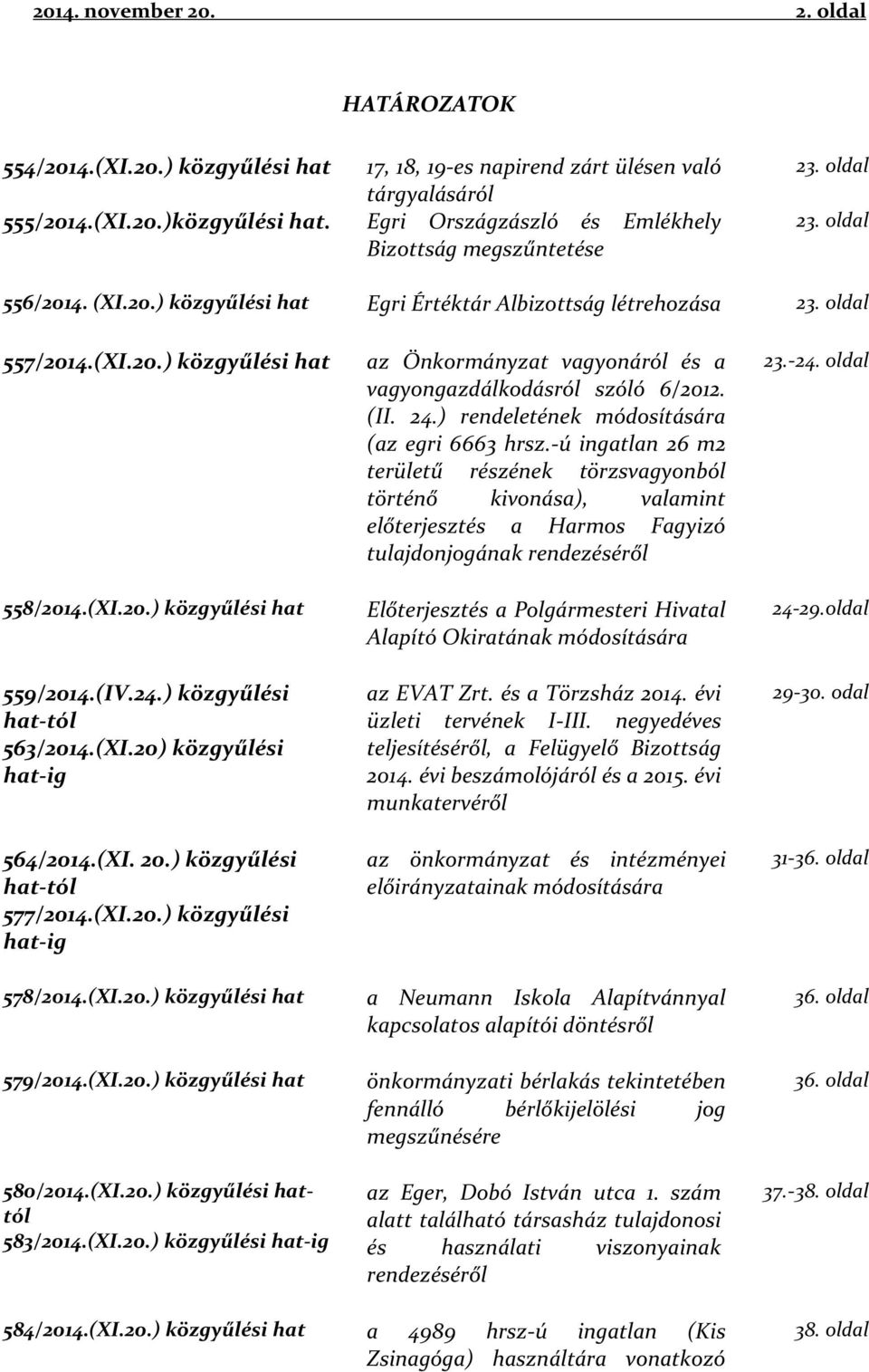 (XI.20.) közgyűlési hat 559/2014.(IV.24.) közgyűlési hat-tól 563/2014.(XI.20) közgyűlési hat-ig 564/2014.(XI. 20.) közgyűlési hat-tól 577/2014.(XI.20.) közgyűlési hat-ig 578/2014.(XI.20.) közgyűlési hat 579/2014.