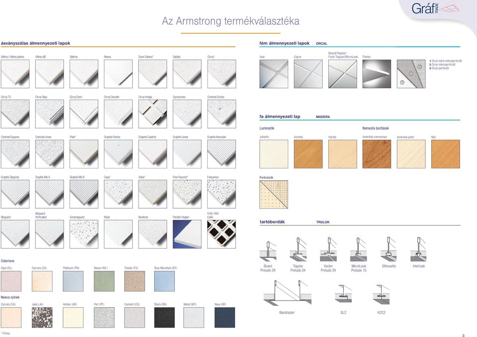 álmennyezeti lap MADERA Laminatók Nemesfa borítások Contrast Squares Contrast Linear Plain* Graphis Puntos Graphis Cuadros Graphis Linear Graphis Neocubic Juharfa Körtefa Hársfa Amerikai cseresznye