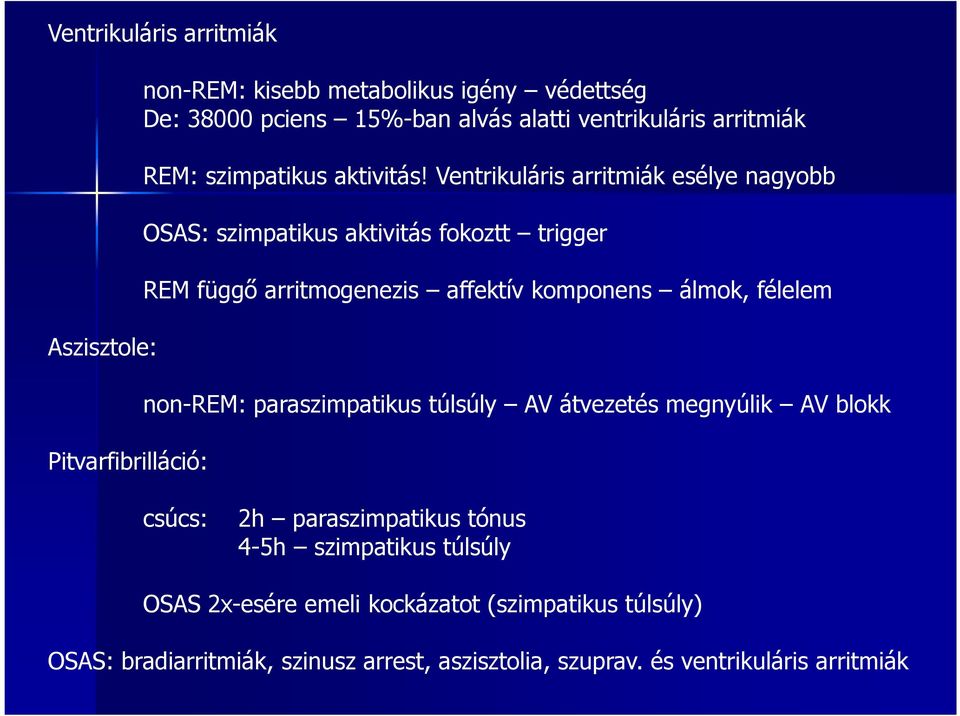 Ventrikuláris arritmiák esélye nagyobb OSAS: szimpatikus aktivitás fokoztt trigger REM függő arritmogenezis affektív komponens álmok, félelem