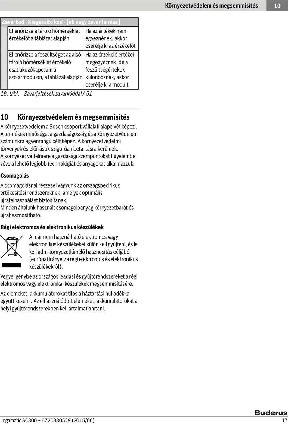 Zavarjelzések zavarkóddal A51 Ha az értékek nem egyeznének, akkor cserélje ki az érzékelőt Ellenőrizze a feszültséget az alsó Ha az érzékelő értékei tároló hőmérséklet érzékelő megegyeznek, de a