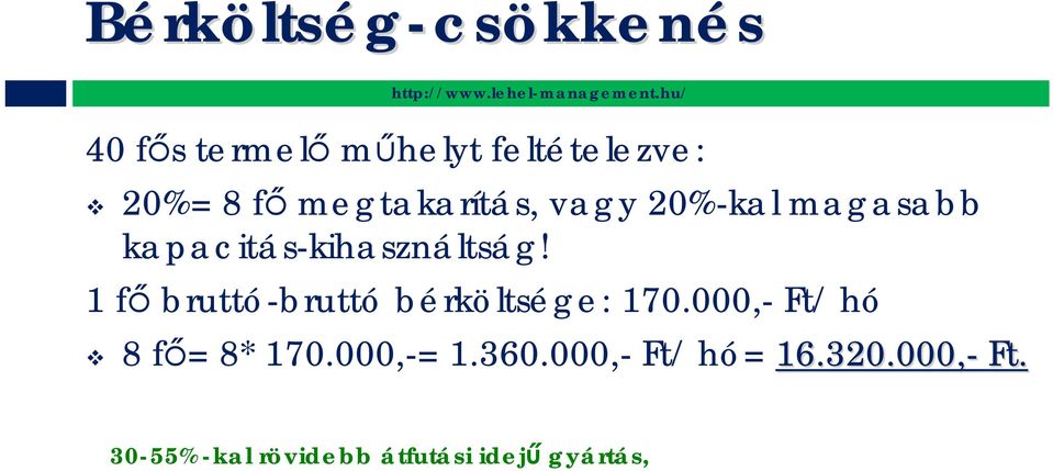 1 fő bruttó-bruttó bérköltsége: 170.000,- Ft/ hó 8 fő= 8* 170.