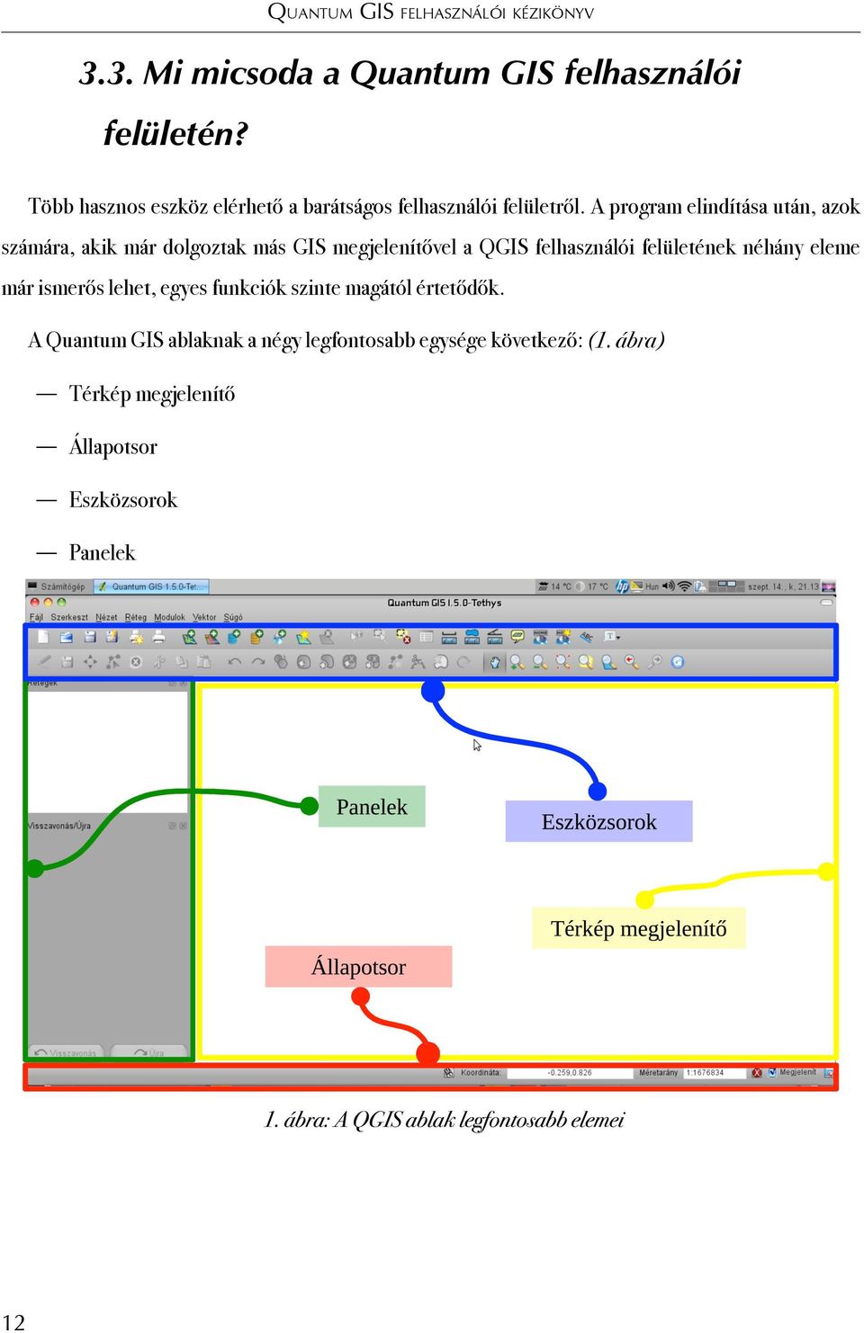 A program elindítása után, azok számára, akik már dolgoztak más GIS megjelenítővel a QGIS felhasználói felületének