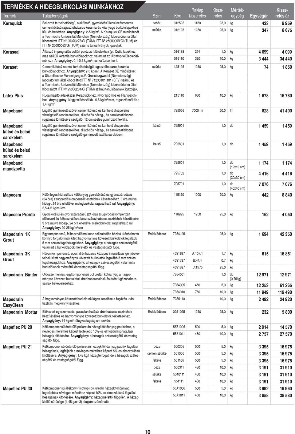 lecsúszásmentes cementkötésû ragasztóhabarcs kerámia és kôanyagú burkolólapokhoz kül- és beltérben. Anyagigény: 2-5 kg/m 2.