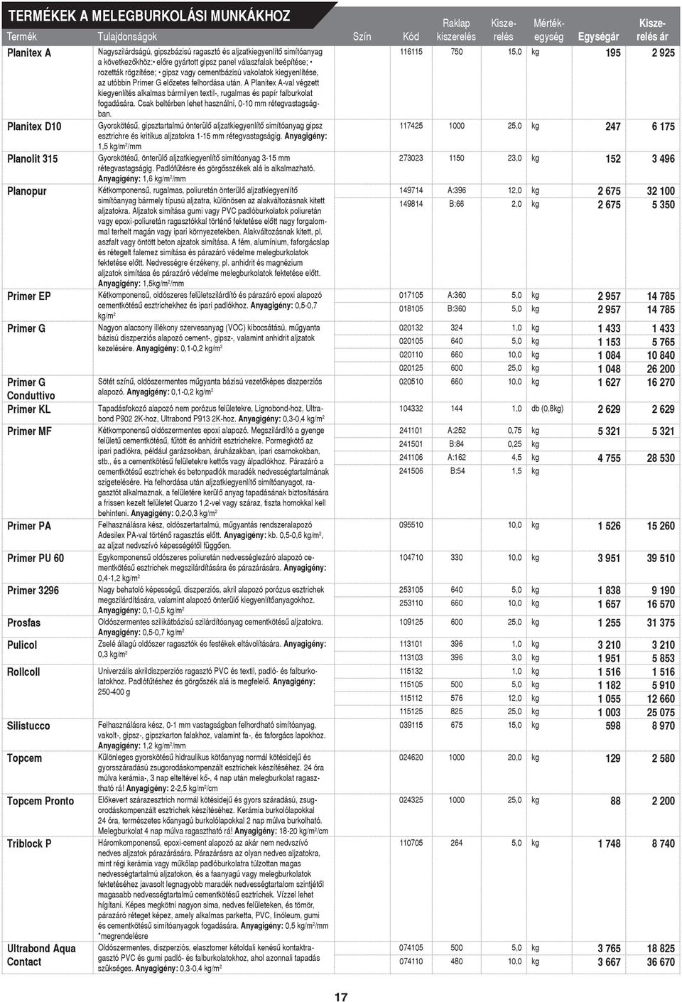 A Planitex A-val végzett kiegyenlítés alkalmas bmilyen textil-, rugalmas és papír falburkolat fogadása. Csak beltérben lehet használni, 0-10 mm rétegvastagságban.