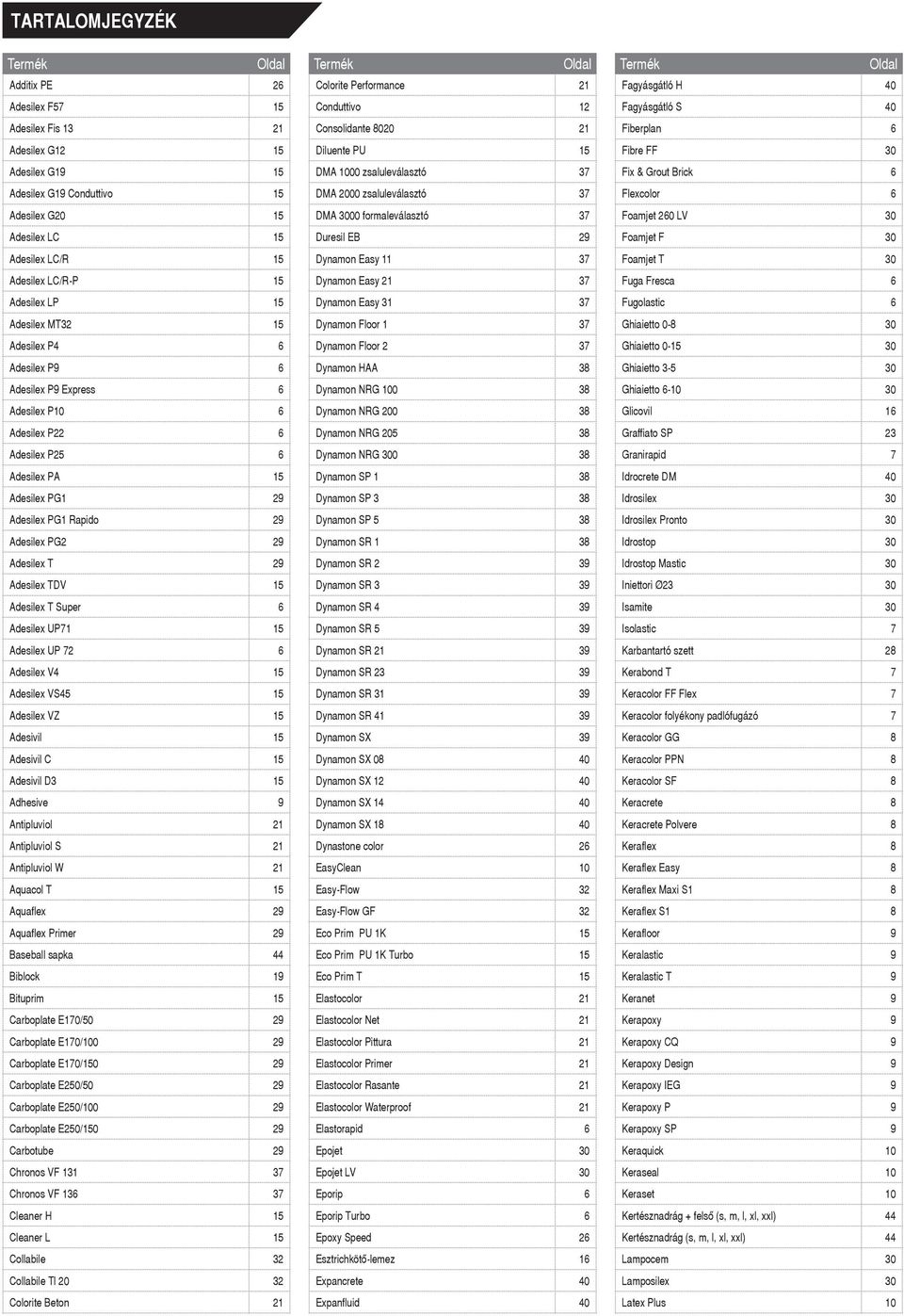 15 DMA 3000 formaleválasztó 37 Foamjet 260 LV 30 Adesilex LC 15 Duresil EB 29 Foamjet F 30 Adesilex LC/R 15 Dynamon Easy 11 37 Foamjet T 30 Adesilex LC/R-P 15 Dynamon Easy 21 37 Fuga Fresca 6