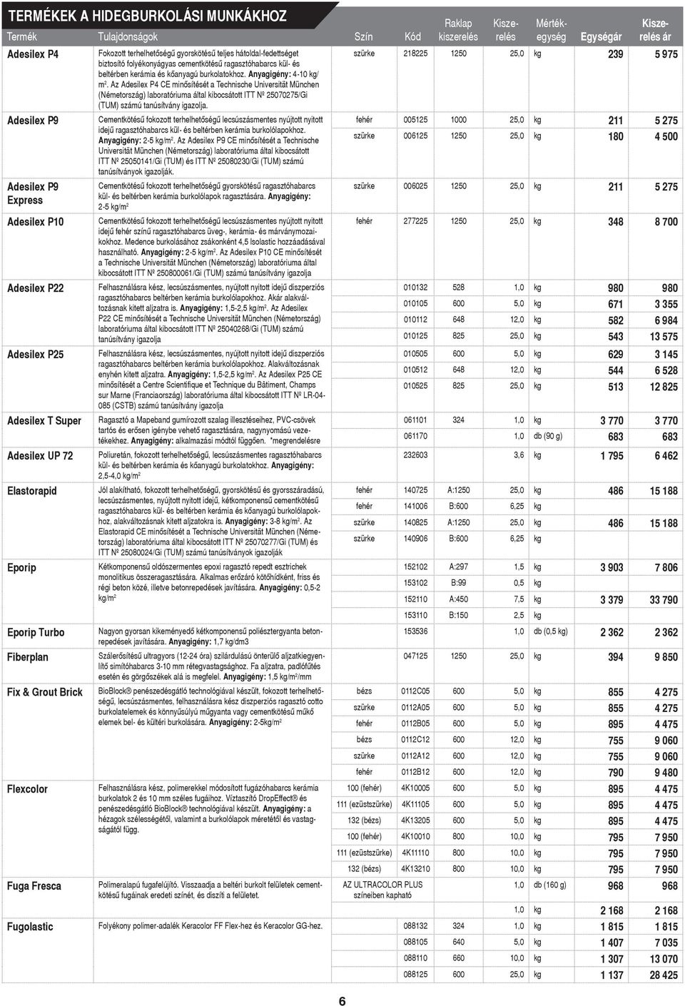 Az Adesilex P4 CE minôsítését a Technische Universität München (Németország) laboratóriuma által kibocsátott ITT Nº 25070275/Gi (TUM) számú tanúsítvány igazolja.