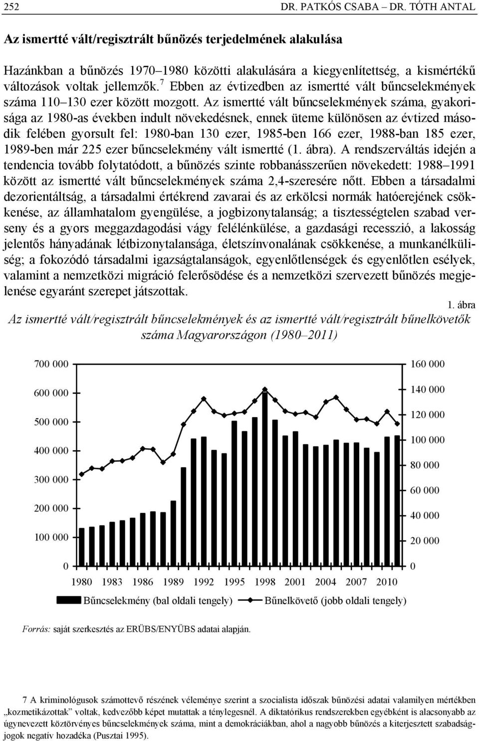 7 Ebben az évtizedben az ismertté vált bűncselekmények száma 110 130 ezer között mozgott.
